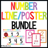 Rainbow Brights Number Posters & Number Line