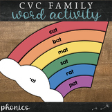 CVC Word Family Activities : Rainbow Word Wall & Word Sort