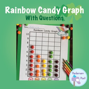 Preview of Rainbow Candy Graph with Common Core Questions