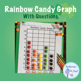 Rainbow Candy Graph with Common Core Questions