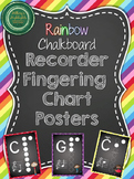 Rainbow Chalkboard Recorder Fingering Chart Posters