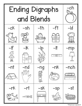 Consonant Blends And Digraphs Chart
