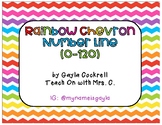 Rainbow Chevron Number Line to 120