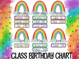 Rainbow Theme Class Birthday Chart