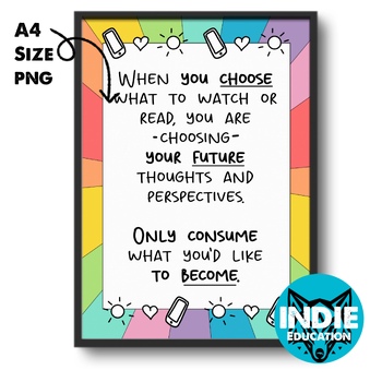 Preview of Rainbow Classroom Poster Homeschool Decor Mindfulness PDHPE