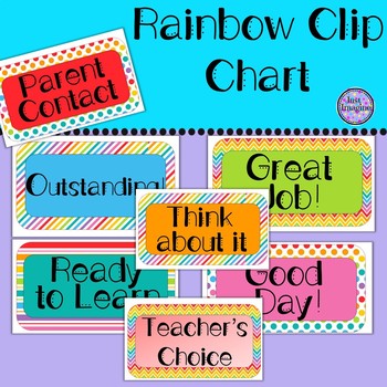 Rainbow Clip Chart/Behavior Chart by Elena Williams | TpT