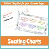 Rainbow Color Coded Seating Chart | Google Slides
