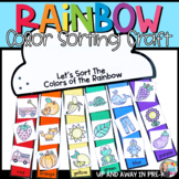 Rainbow Craft - Preschool Color Centers - Back to School Art