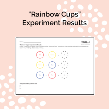 Preview of Rainbow Cups Experiment Results