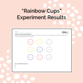 Rainbow Cups Experiment Results