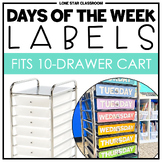 Rainbow Days of the Week Labels | Editable Labels | Drawer Labels
