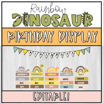 Preview of Rainbow Dinosaur Birthday Display | Editable |