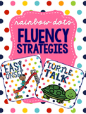 Rainbow Dots - Fluency Strategy Visuals