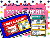 Rainbow Dots - Story Elements Posters & Story Map
