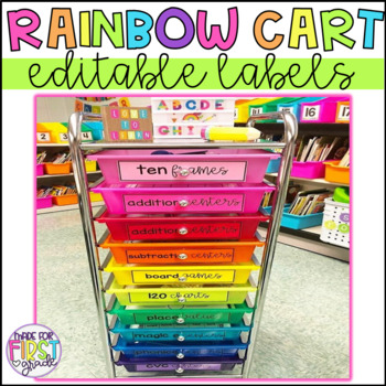 Preview of Rainbow Drawer Labels: Editable