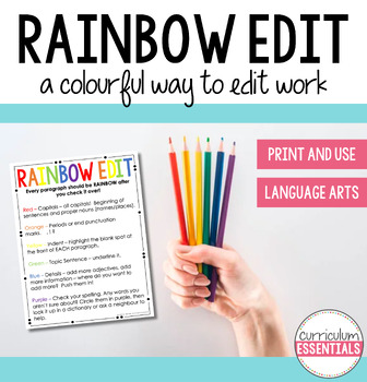 Preview of Rainbow Edit and Revise Writing Strategy