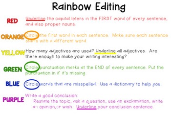 Preview of Rainbow Editing for Grades 1-6 ***WRITING***