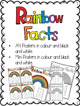 Facts About Rainbows - Fun Facts for Kids - Mama Teaches