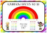 Rainbow Facts to 10 Poster