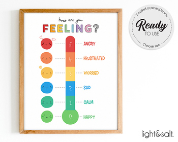 Preview of Rainbow Feelings thermometer poster, Calm down corner, Zones of regulation