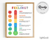 Rainbow Feelings thermometer poster, Feelings poster, self