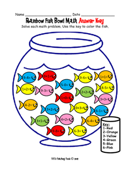 Download 229+ Ece Lesson Plans Fish Bowls Lesson Plan Coloring Pages