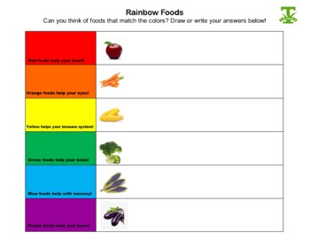 Preview of Rainbow Foods