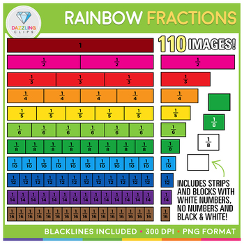 Preview of Rainbow Fraction Strips & Blocks Clip Art