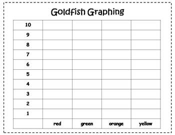 rainbow goldfish cracker sort and graph freebie by