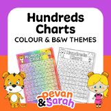 Rainbow Hundreds Chart | Counting, Place Value, Addition/S
