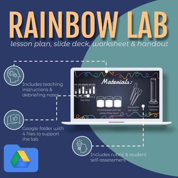 Preview of Rainbow Lab Activity for Measuring & Science Lab Skill Building