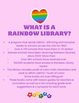 Preview of Rainbow Library informational poster GLSEN LGBTQ+ Student