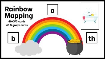 Preview of Rainbow Mapping CVC & Digraphs