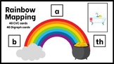Rainbow Mapping CVC & Digraphs