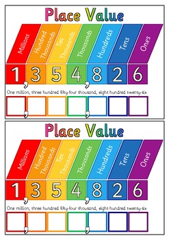 Place Value Desk Chart