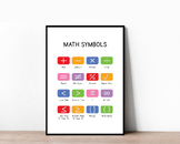 Rainbow Math Symbols Printable Poster
