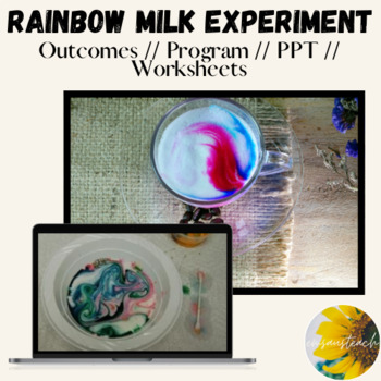 Preview of Rainbow Milk Experiment w Lesson Plan, PowerPoint & Worksheet Chemical Sciences