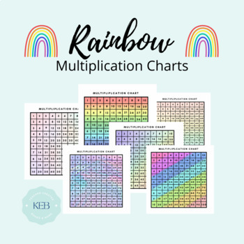Results for rainbow multiplication chart | TPT