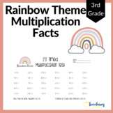 Rainbow Multiplication Clubs Classroom Decor Back to School 