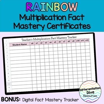 rainbow multiplication chart desk name tag print