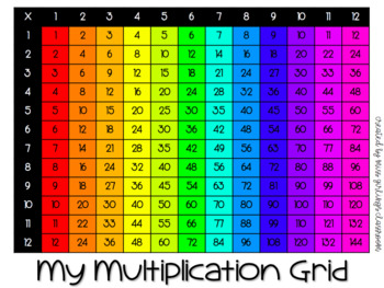 Rainbow Multiplication Grid by Miss Girling's Classroom | TpT