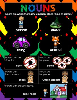 Preview of Rainbow NOUNS Person, Place, Thing, Animal Poster