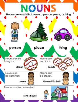 Preview of Rainbow NOUNS Person, Place, Thing Poster White