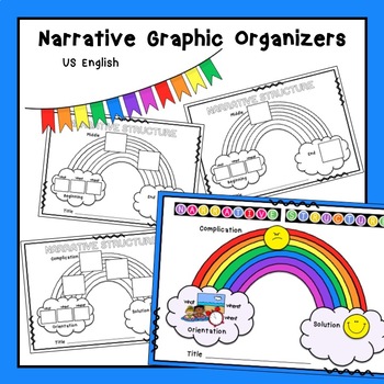 Preview of Narrative Writing graphic organizers, Anchor chart, Story elements, Maps, US