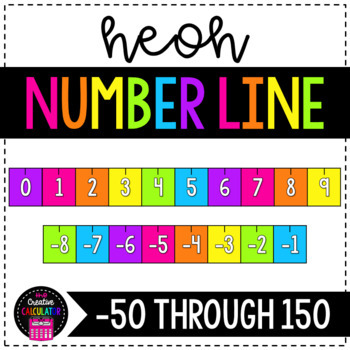 Preview of Rainbow Neon Brights Number Line Display [-50 - 150]