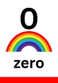Rainbow Number Border