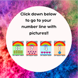 Rainbow Number Line 0-10 with Pictures!