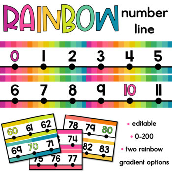 Preview of Rainbow Number Line | Editable | 0-200 | Classroom Decor