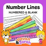 Rainbow Number Lines | Counting, Number Patterns, Addition