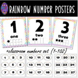 Rainbow Number Posters (1-20)|Classroom Numbers Set 1-102